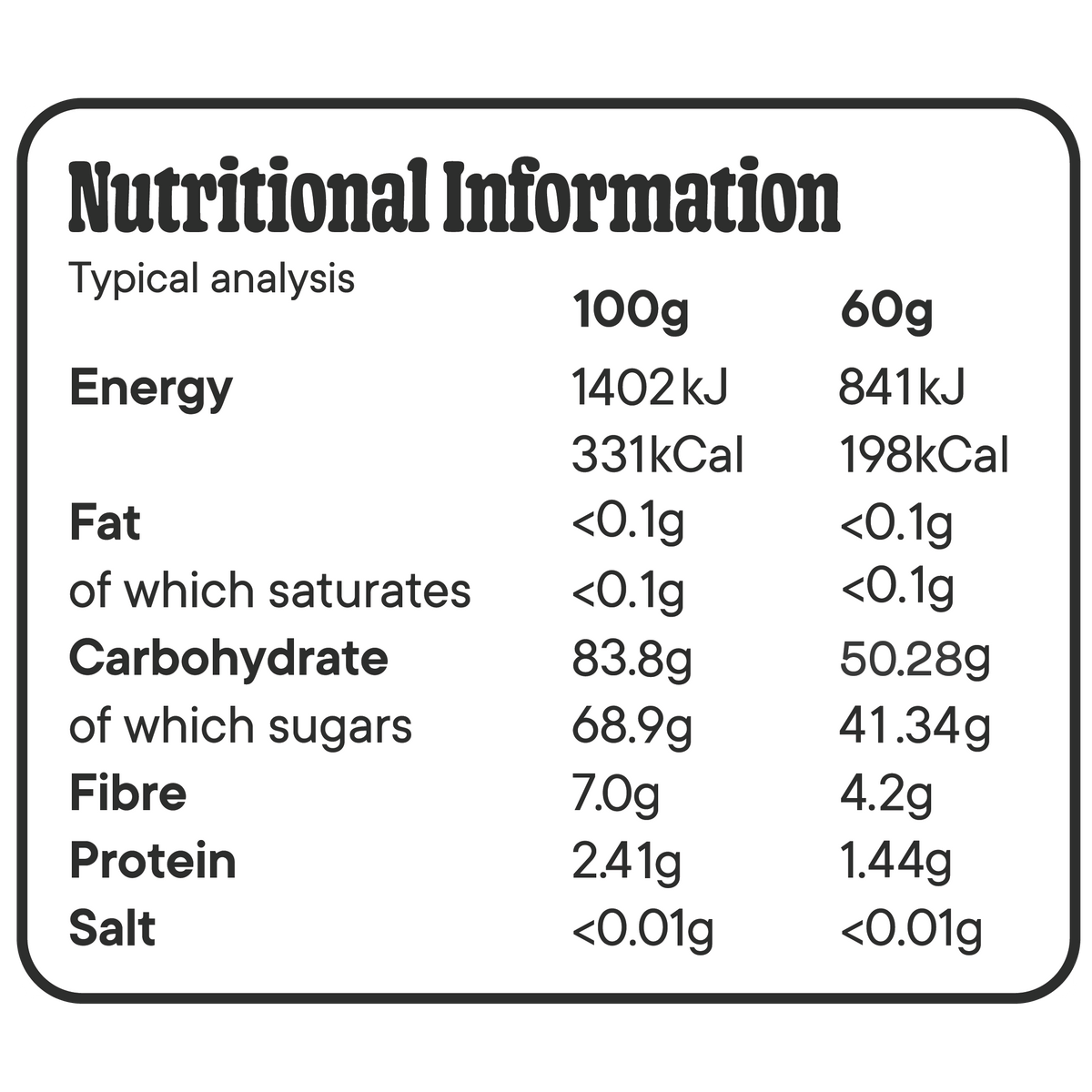 Nutritional Information