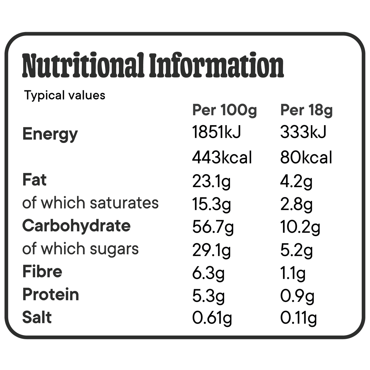 Nutritional Information