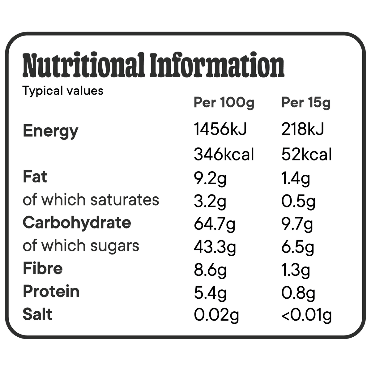 Nutritional Information