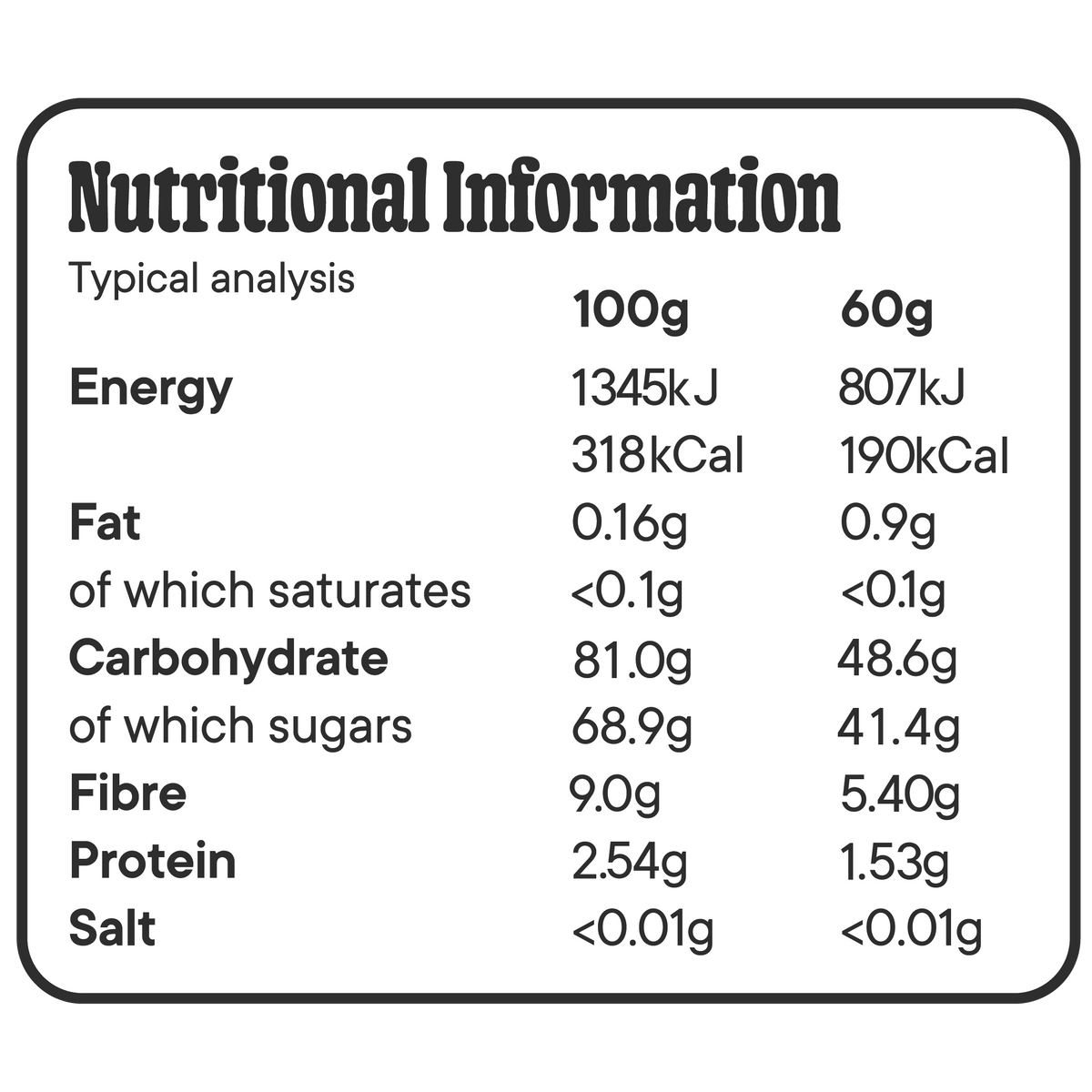 Nutritional Information
