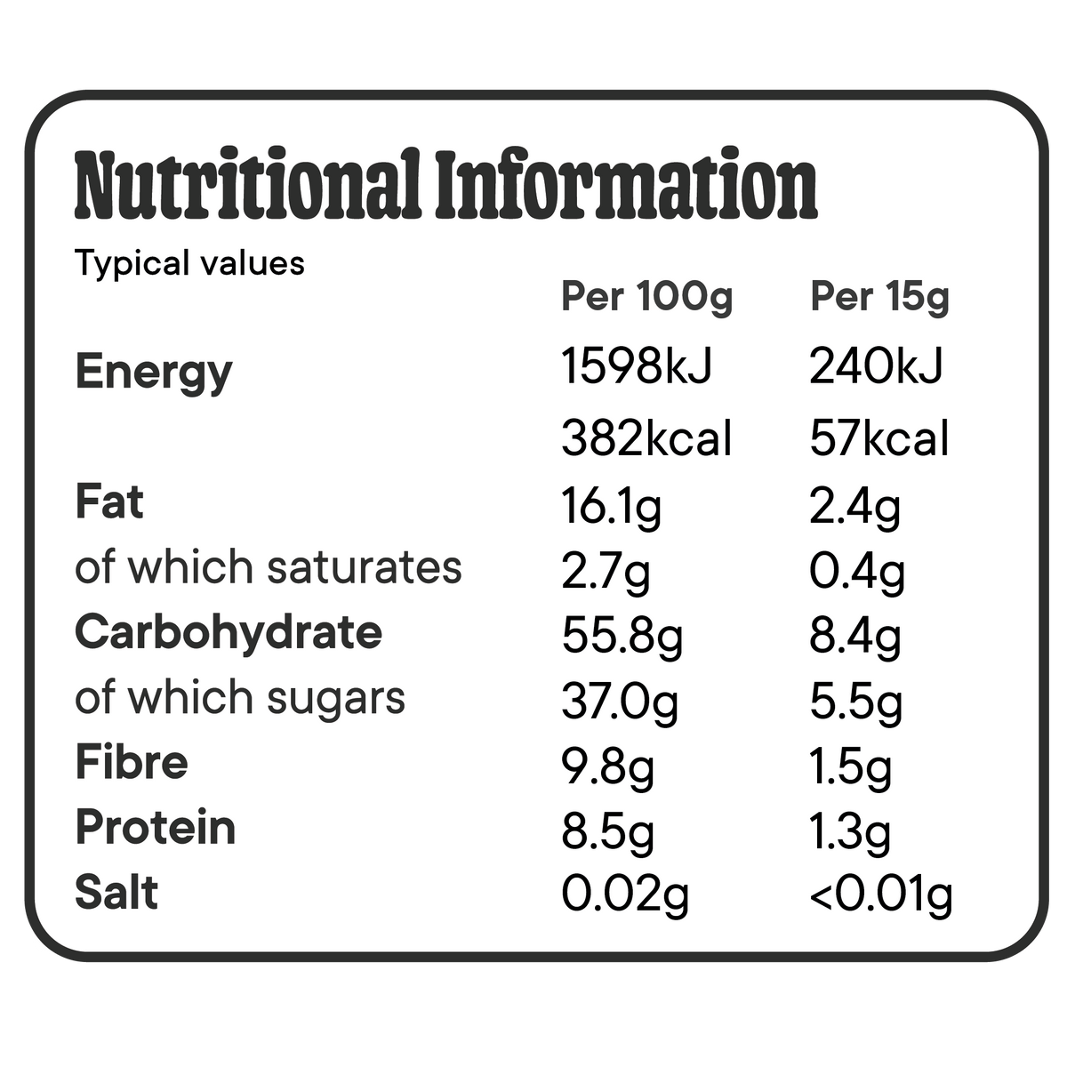 Nutritional Information