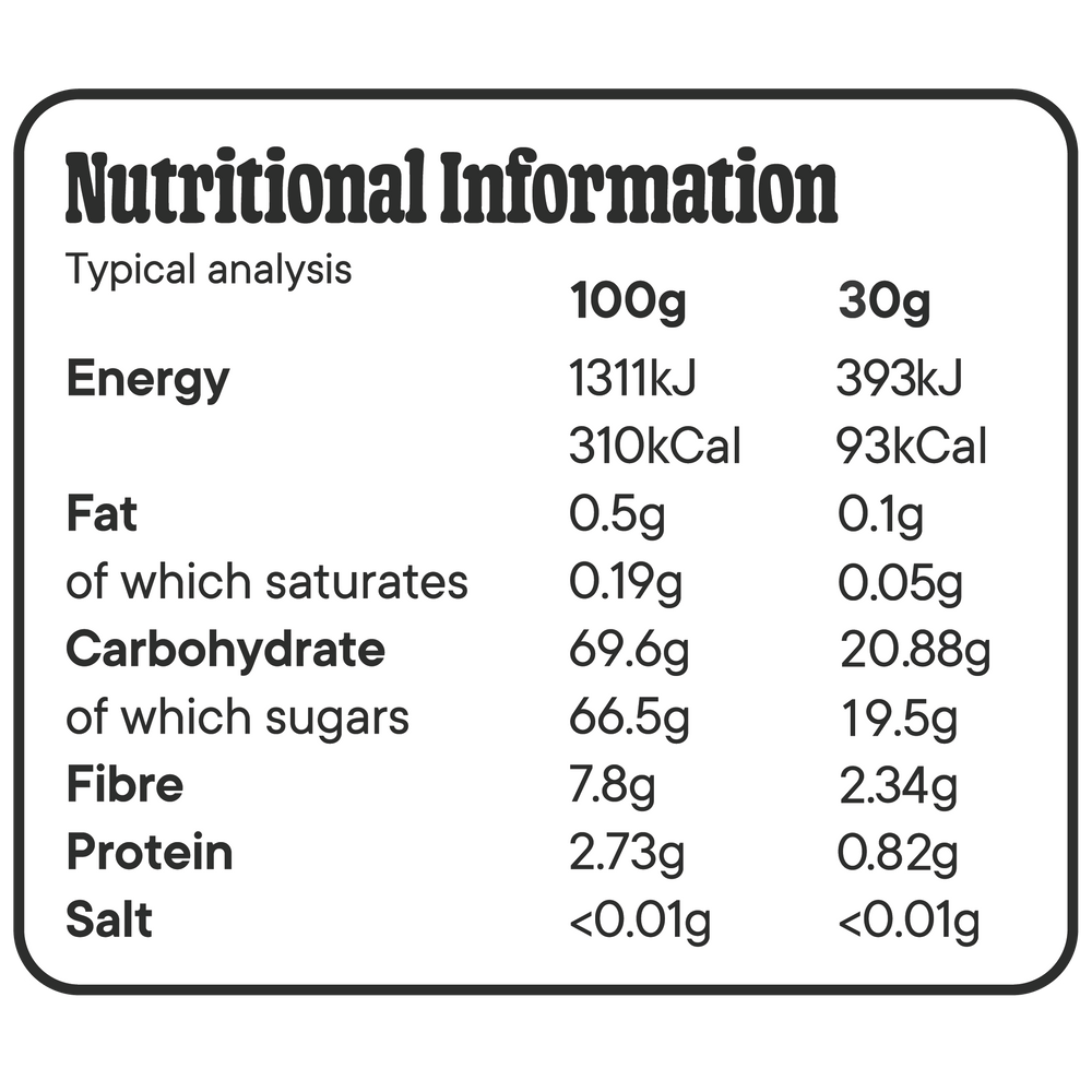 Datekin Sukkari Dates Family Bag (12 x 30g Packs) – Premium Soft Golden Dates | Healthy on-the-go Snacks | 100% Natural Superfood