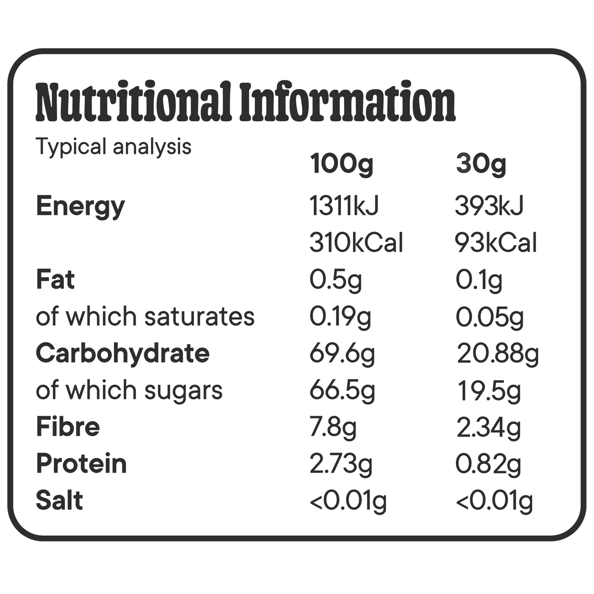 Nutritional Information
